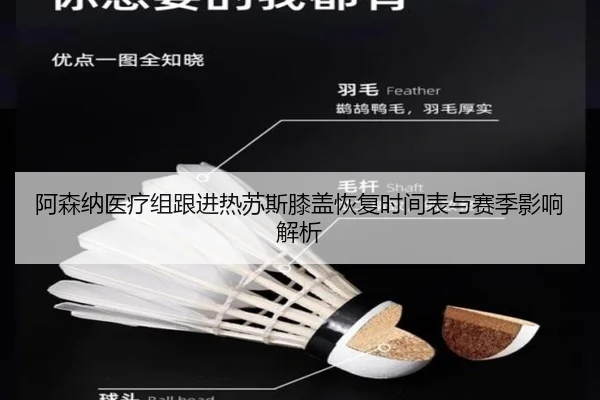 阿森纳医疗组跟进热苏斯膝盖恢复时间表与赛季影响解析